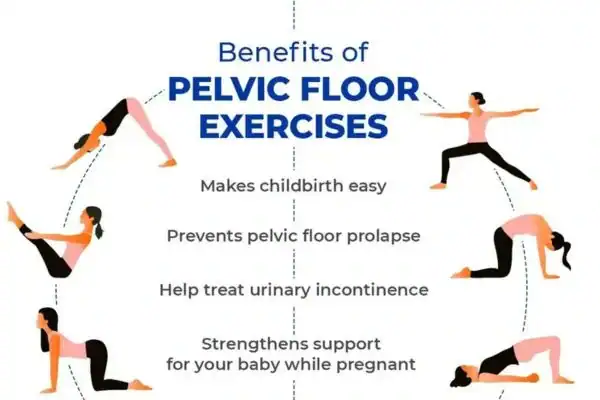 Pelvic Floor Exercises with faecal incontinence Runcorn