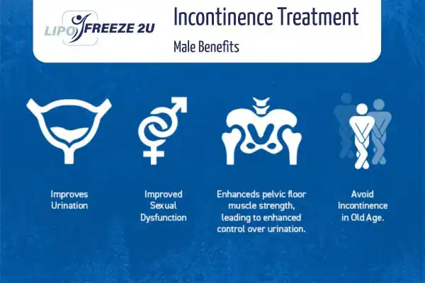 What to Expect During the Treatment Runcorn